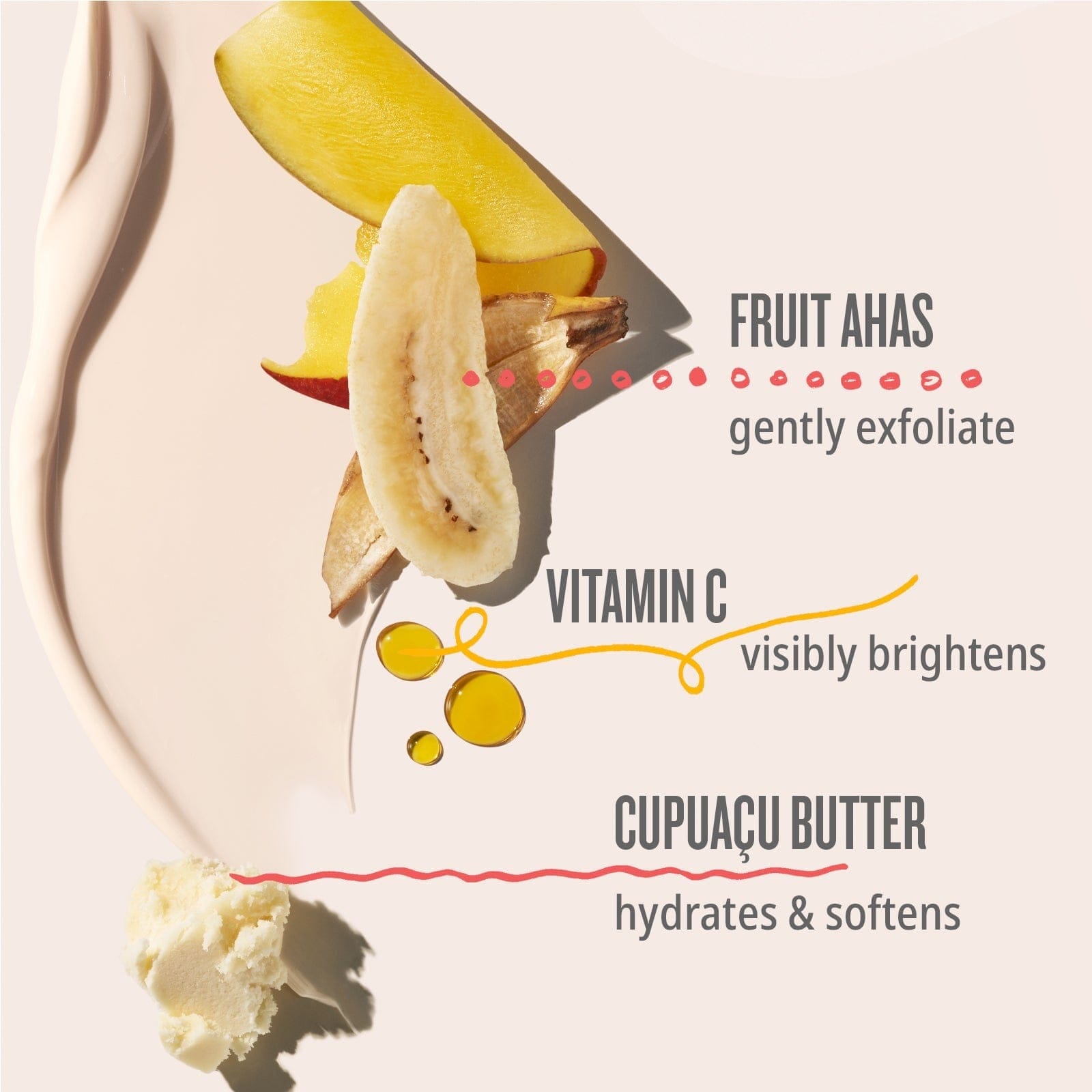 Fruit AHAs gently exfoliate, vitamin c visibly brightens, cupuacu butter hydrates &amp; softens.