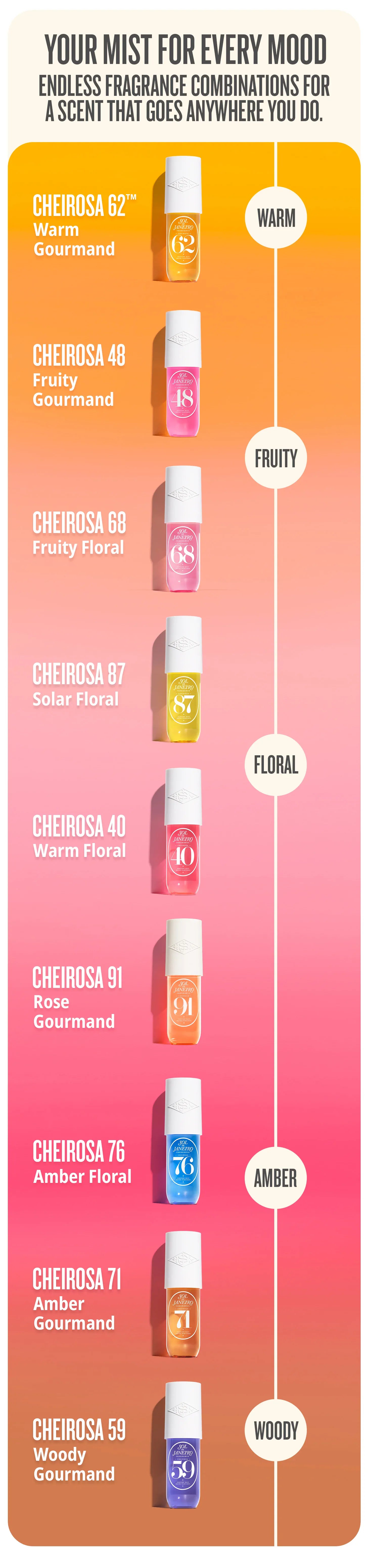 Vape device lineup with color-coded labels for different scents on a pink and orange gradient background.