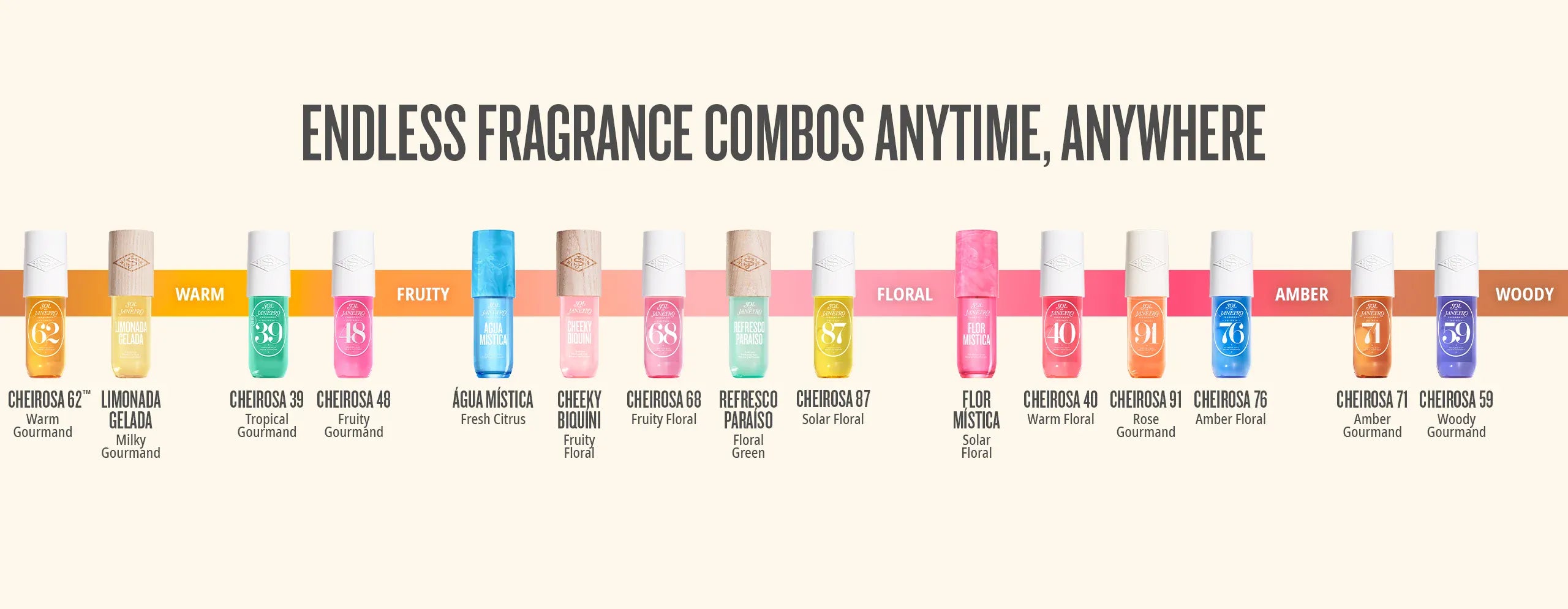 Row of small fragrance bottles with color swatches and text indicating 'Endless Fragrance Combos Anytime, Anywhere'.