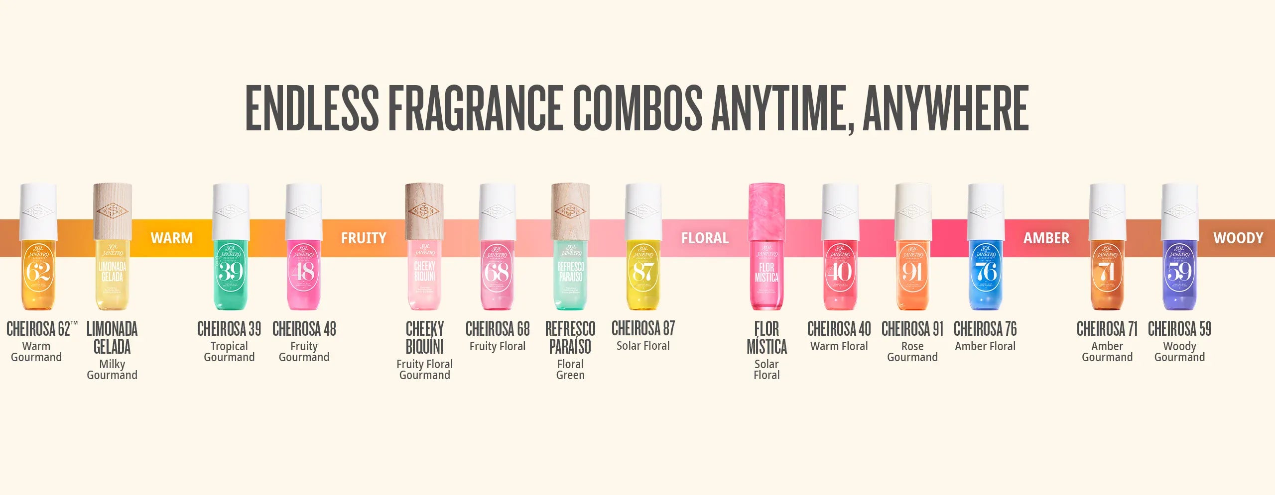 Collection of perfume bottles with color swatches and text indicating fragrance types.