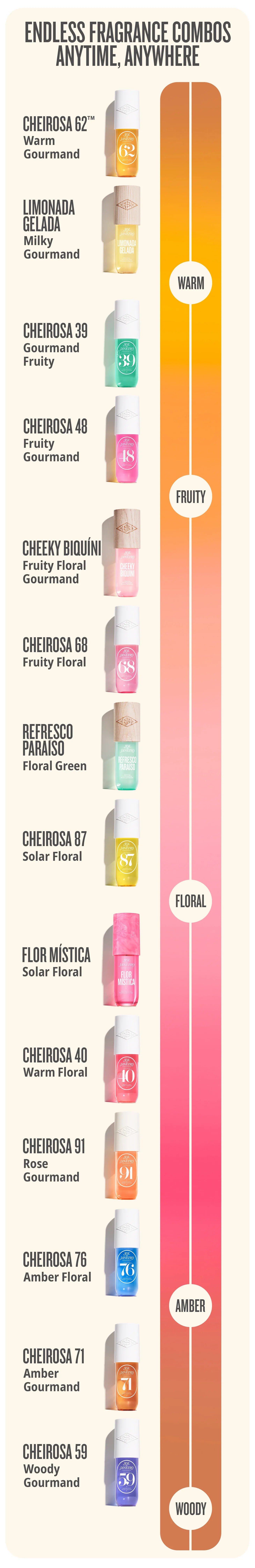 Gradient color swatch chart with various colors and their corresponding names.