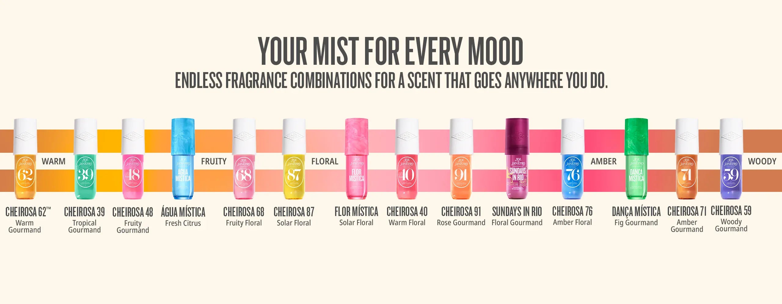 Row of colorful perfume bottles with labels on a white background