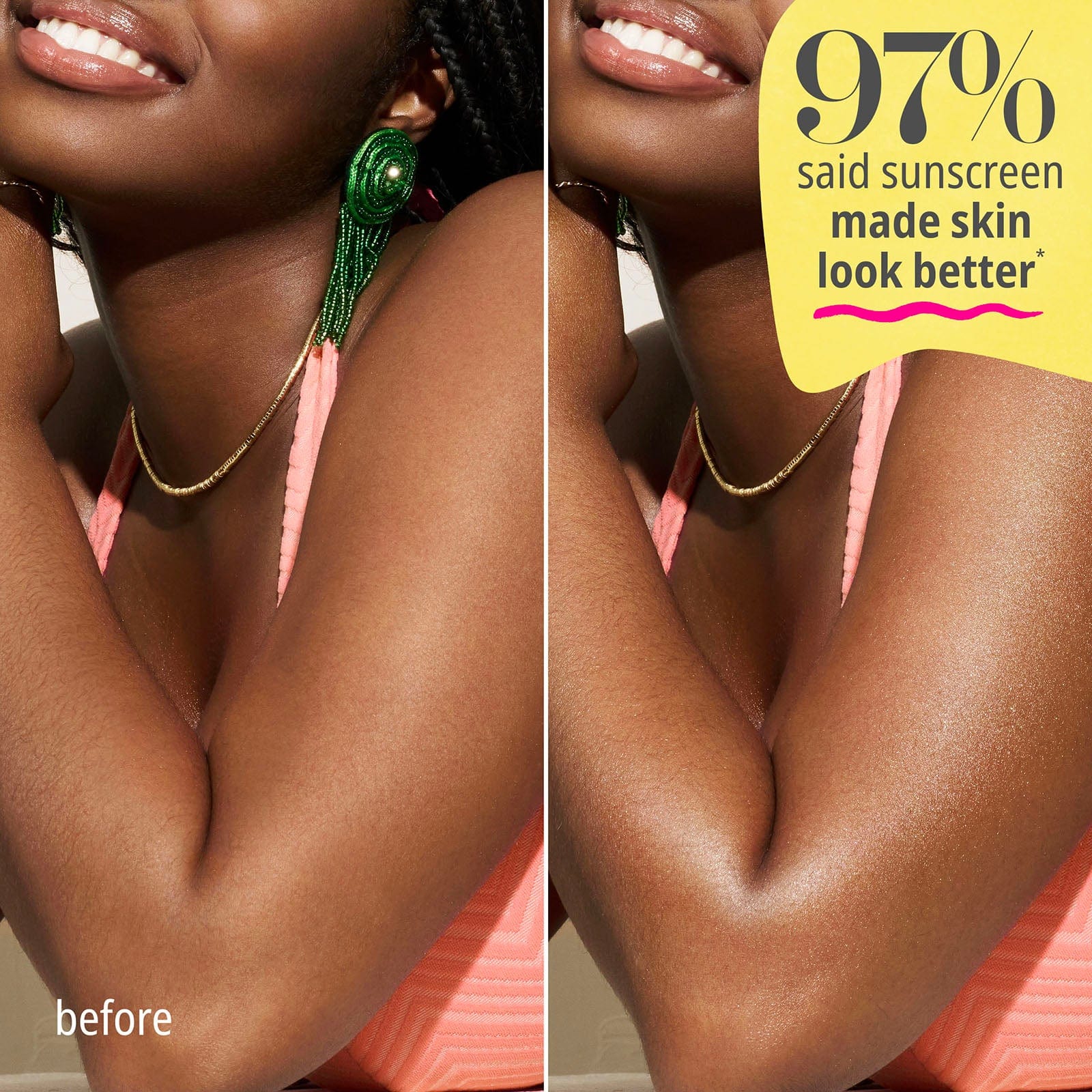 97% said sunscreen made skin look better*