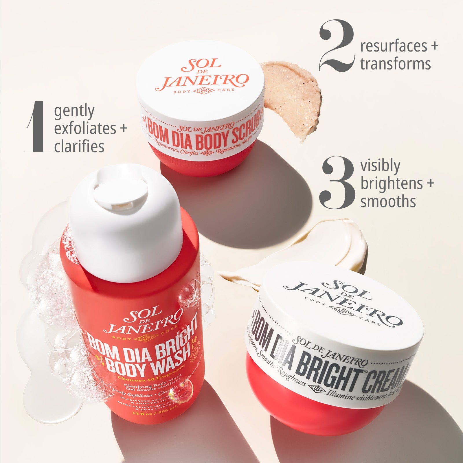 1. gently exfoliates + clarifies 2. resurfaces + transforms 3. visibility brightens + smooths 