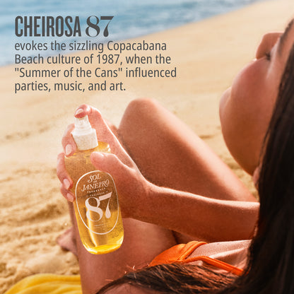 Cheirosa 87 evokes the sizzling Copacabana Beach culture of 1987, when the &quot;Summer of the Cans&quot; influenced parties, music and art.