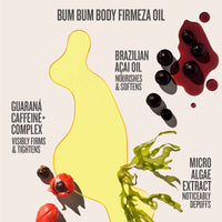 A stylized product graphic for Bum Bum Body Firmeza Oil on a light beige background. A yellow silhouette of the lower torso outlines the product area, surrounded by ingredient callouts including Brazilian acai oil, guaraná caffeine complex, and micro algae extract, with decorative acai berries and green seaweed.