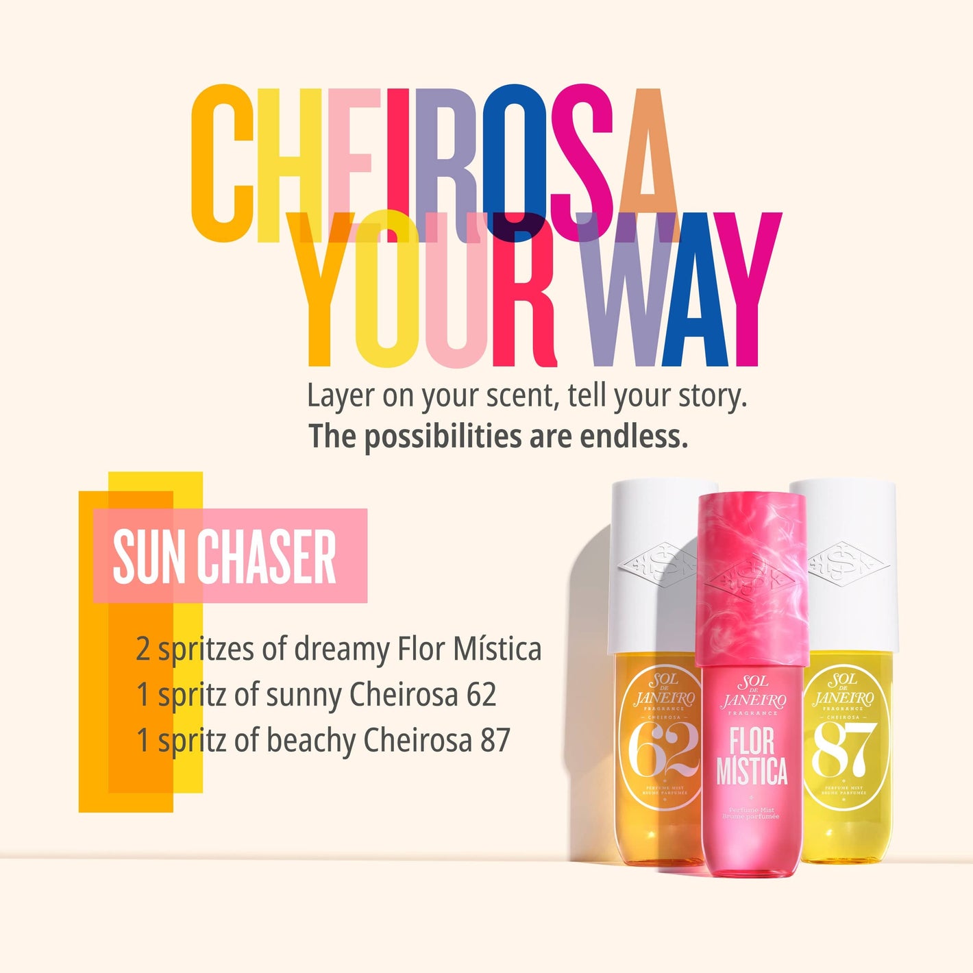 Limited Edition Perfume Mist Trio