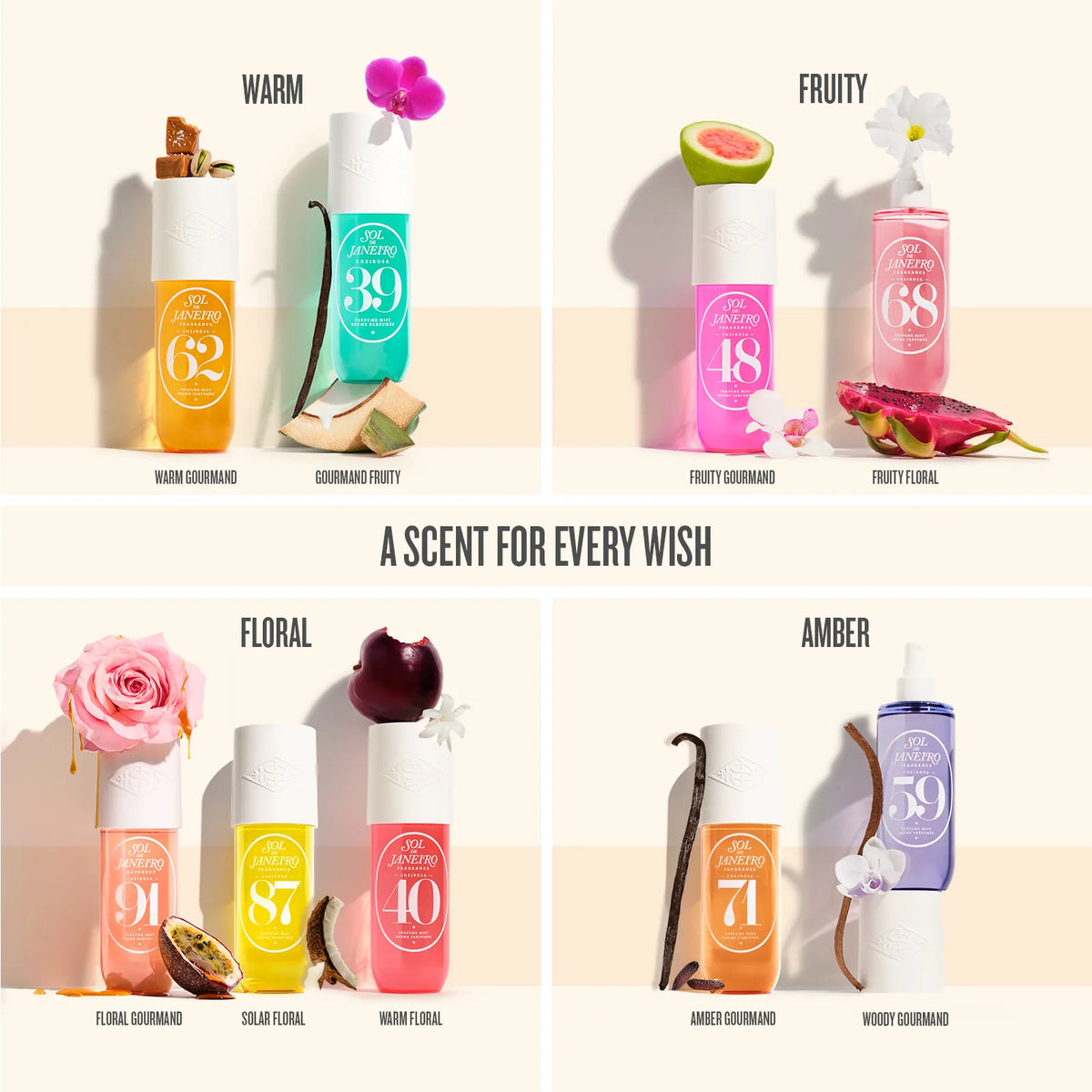 A four-panel fragrance assortment graphic showing perfume bottles labeled Warm, Fruity, Floral, and Amber with scent names and numbers 91, 87, 68, 40, 71, and 59. Each panel includes decorative food and flower props on a light beige background with the text 'A SCENT FOR EVERY WISH'.