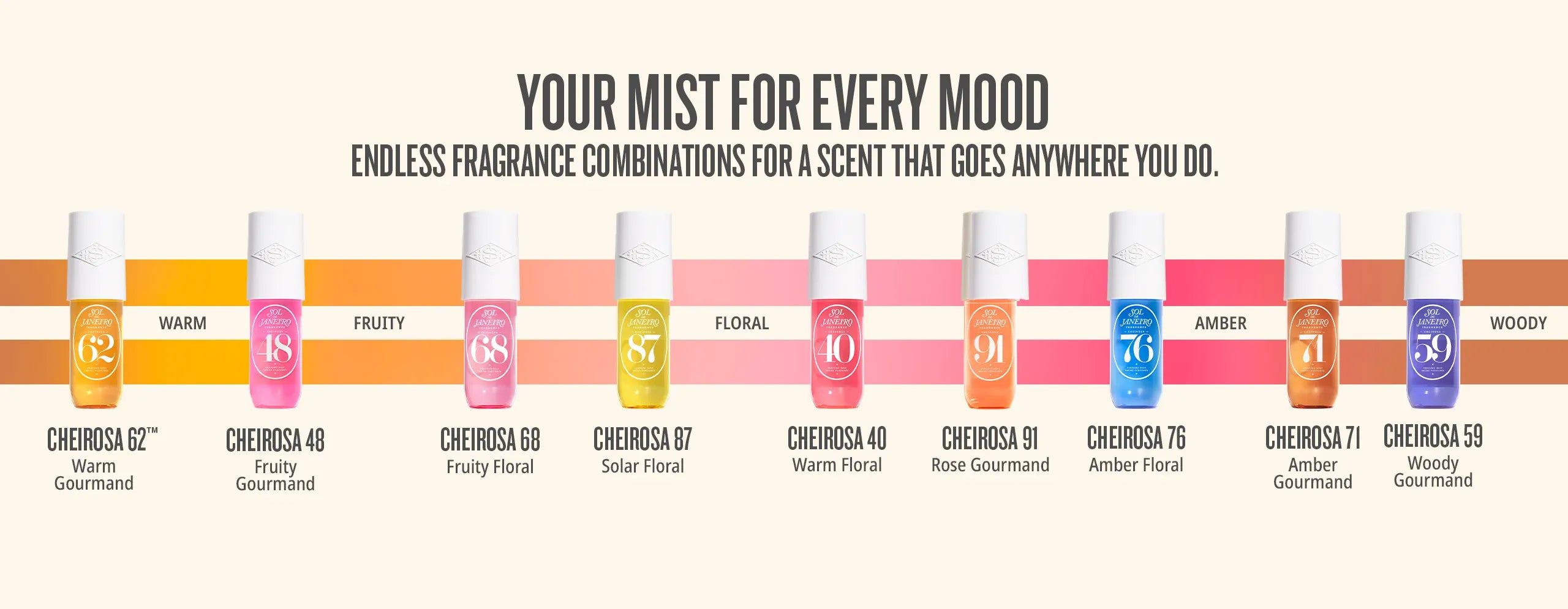 Row of small bottles with colorful labels on a gradient background, advertising a fragrance product line.