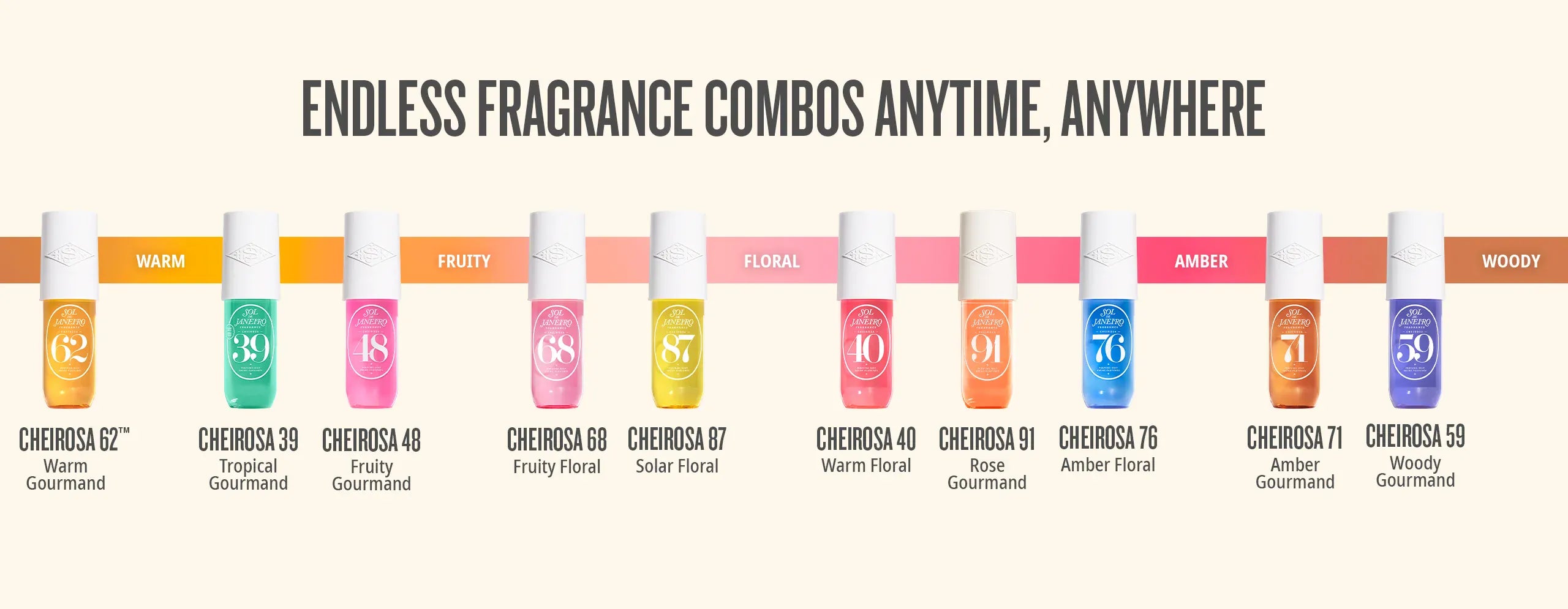 endless fragrance combos anytime, anywhere