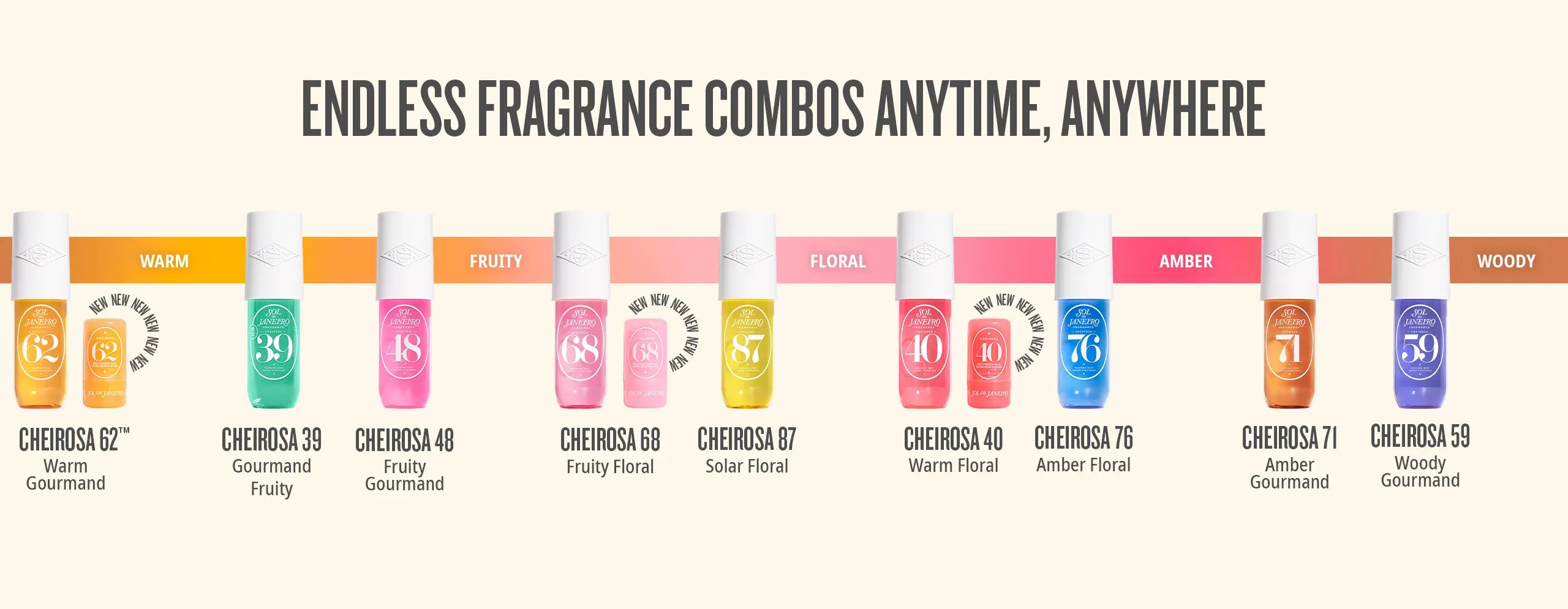 Row of perfume bottles with labels indicating different fragrances and notes.