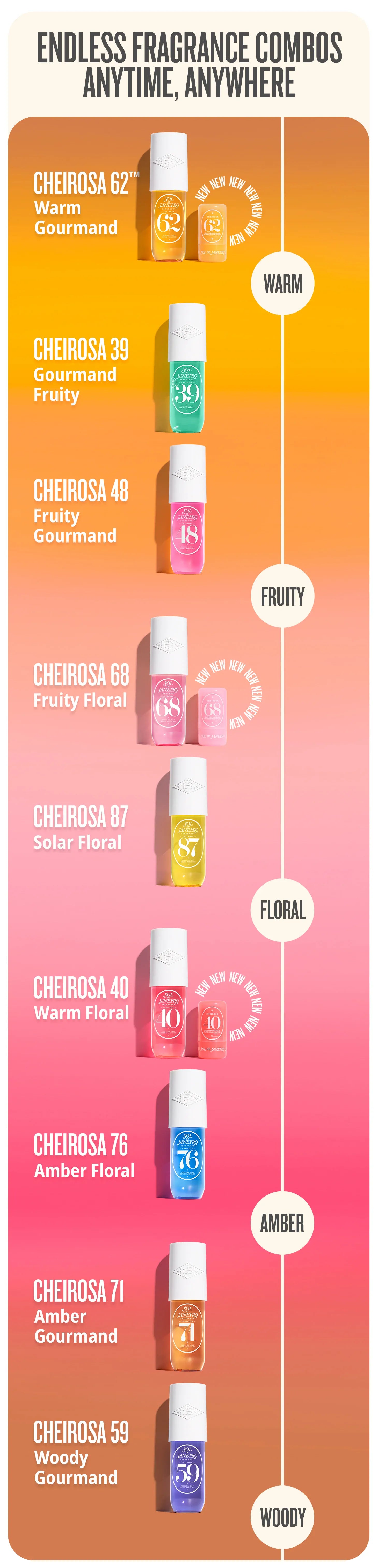 Vape device lineup with color-coded fragrance options on a gradient background