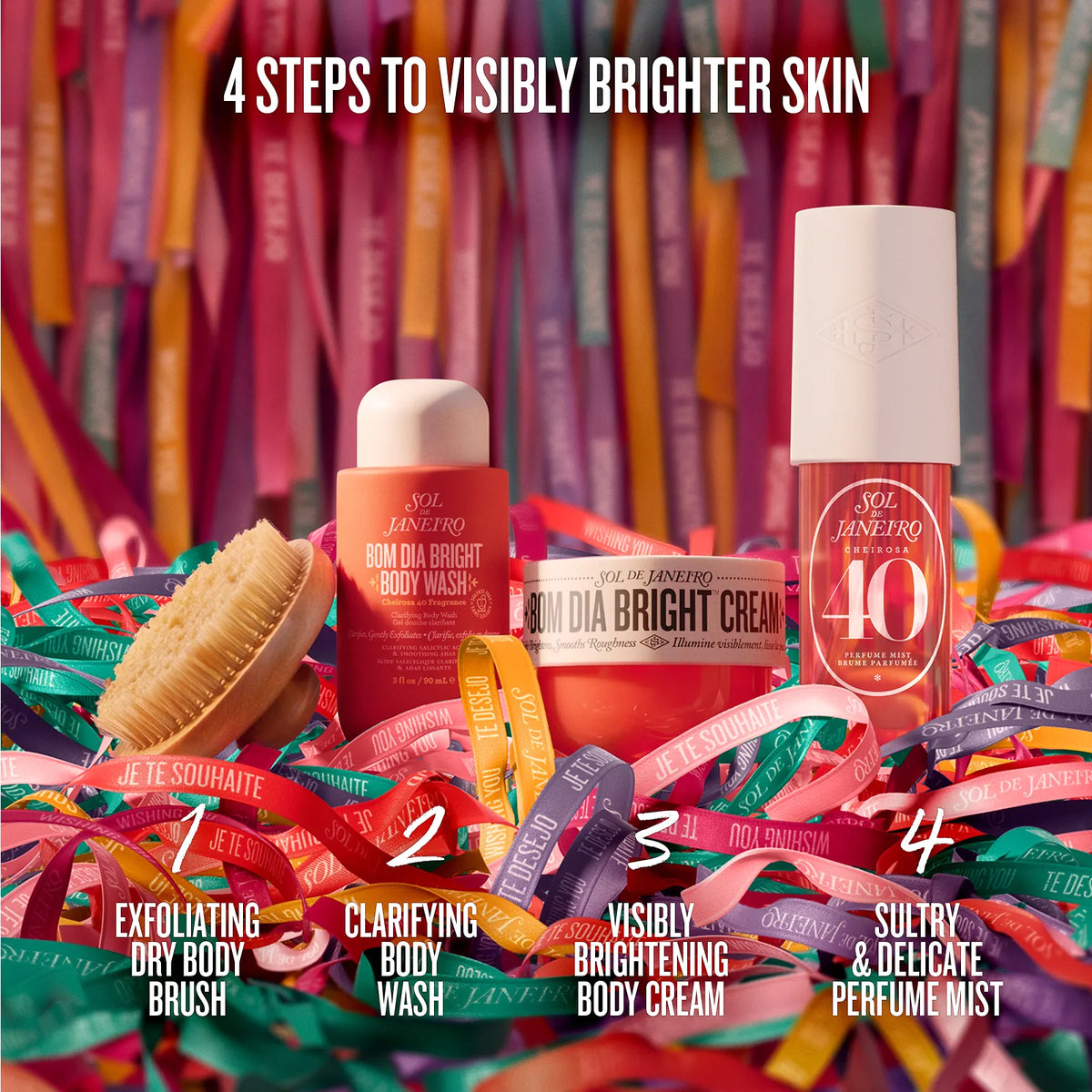 Four Sol Janfredo body care products arranged on colorful ribbon with a wooden brush, under the headline '4 STEPS TO VISIBLY BRIGHTER SKIN.' The products include an exfoliating dry body brush, clarifying body wash, visibly brightening body cream, and a sultry & delicate perfume mist.