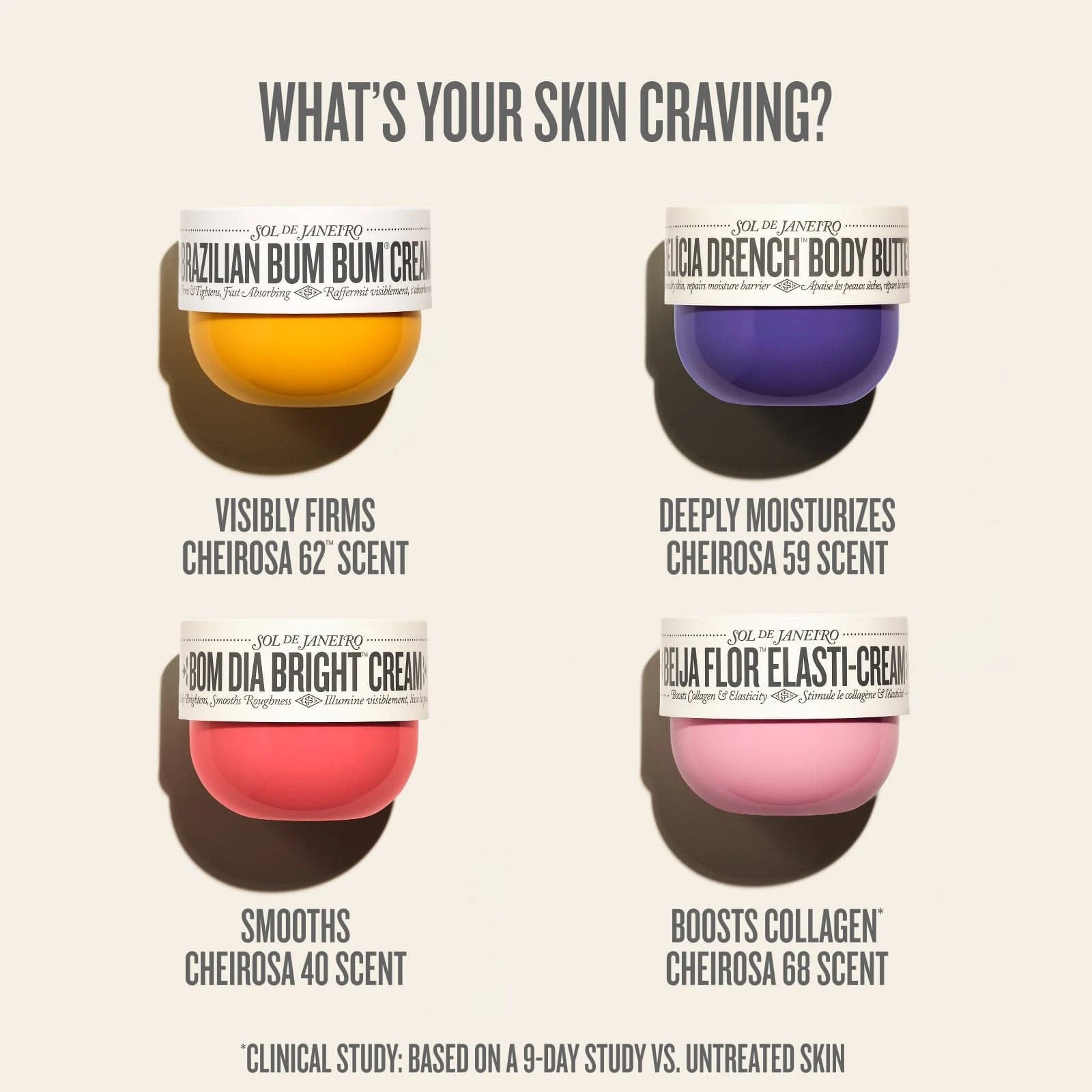 what's your skin craving? visibly firms, cheirosa 62 scent, deeply moisturizes cheirosa 59 scent, smooths cheiosa 40 scent, boosts collagen* cheirosa 68 scent
*clinical study: based on a 9-day study vs. untreated skin