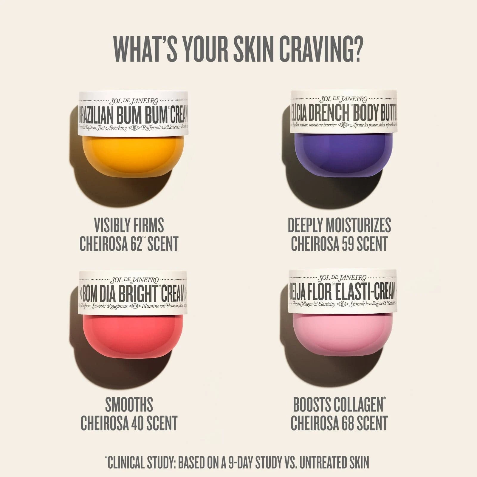 What's your skin craving? visbily firms cheirosa 62 scent, deeply moisturizes cheirosa 59 scent, smooths cheirosa 40 scent, boosts collagen* cheirosa 68 scent 
*clinical study: based on a 9-day study v. untreated skin