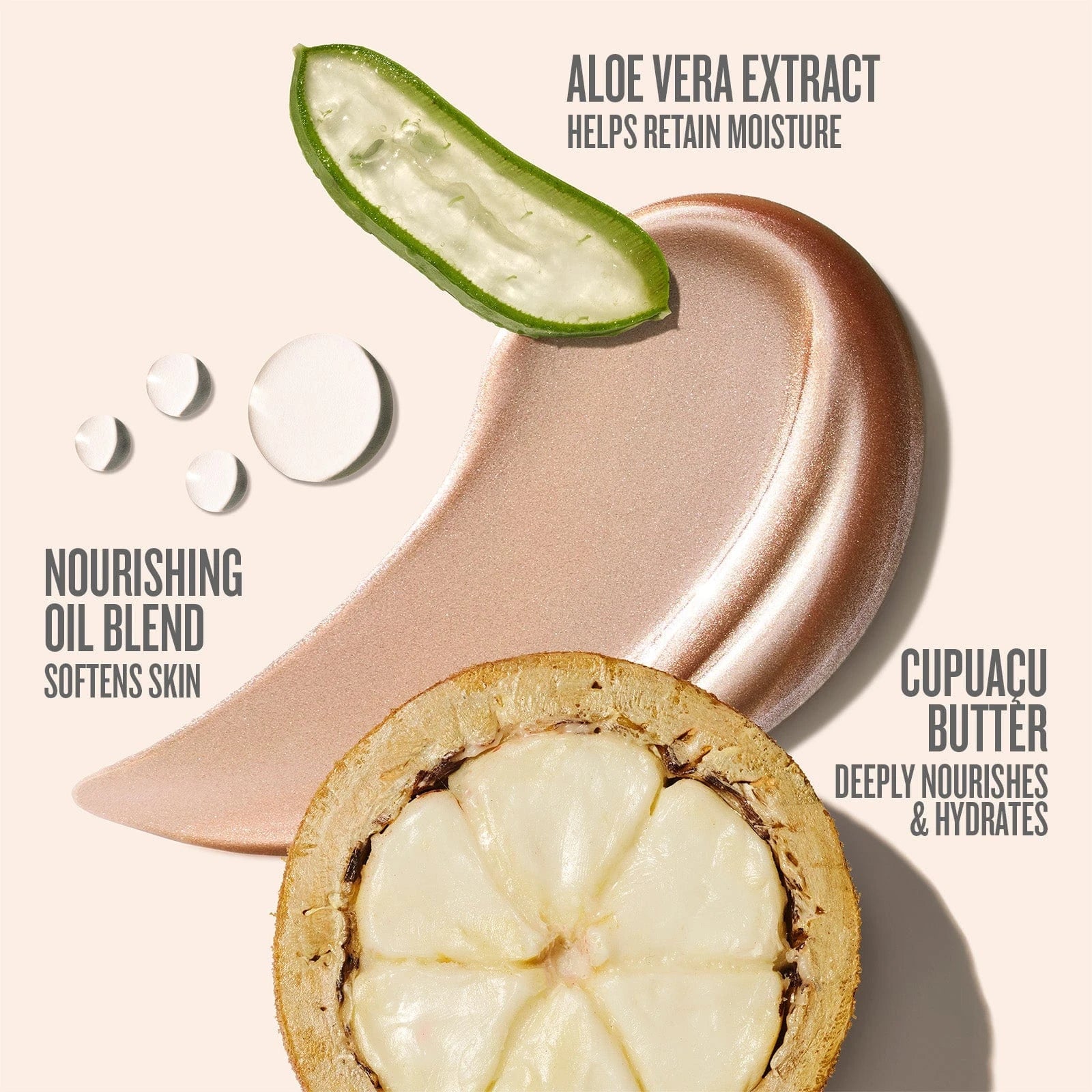 Text on image reads aloe vera extract helps retain moisture, nourishing oil blen softens skin, cupuacu butter deeply nourishes & hydrates. This image is showing a goop swatch of the sol de janeiro glowmotions rio sunset shade with key ingredients 