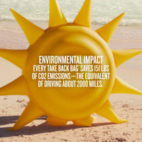 Yellow sun-shaped object on a beach with text about environmental impact.